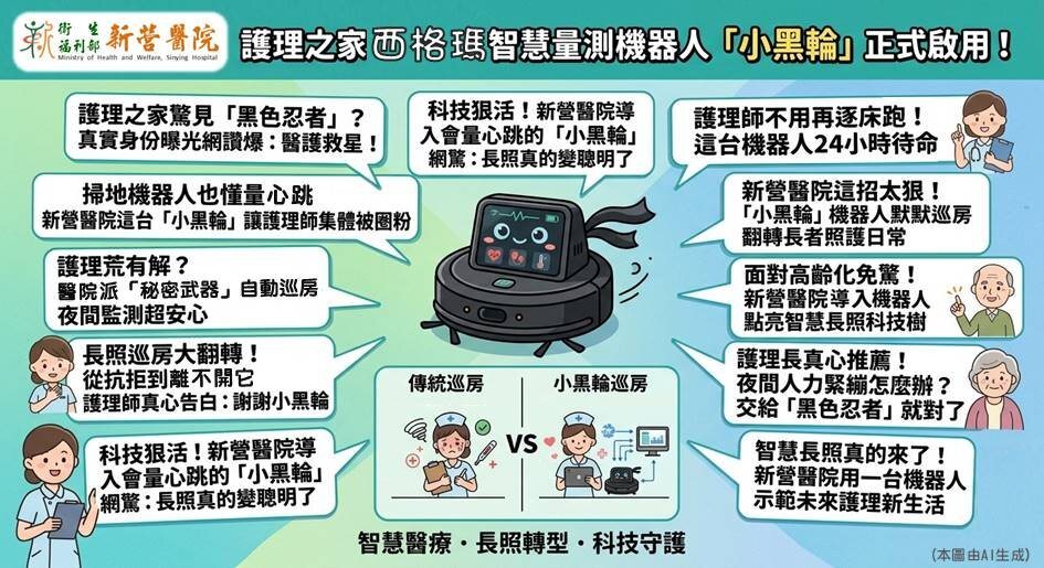 新營醫院官方啟用圖卡：西格瑪智慧量測機器人「小黑輪」正式啟用（圖片出處：衛福部新營醫院）