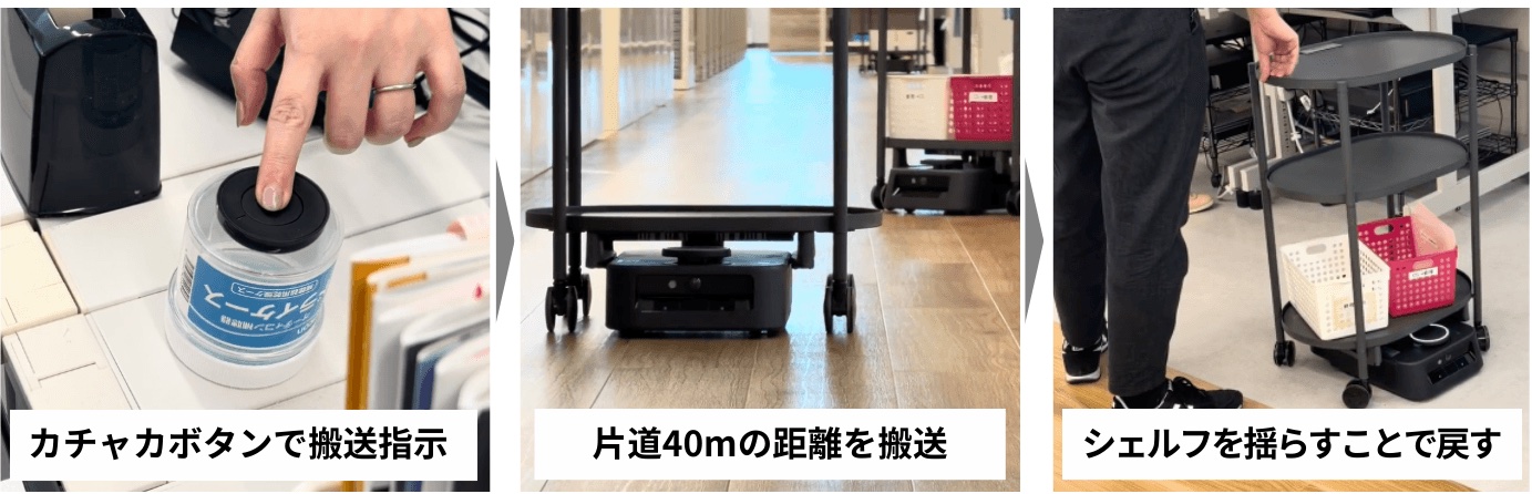 運用方式:以 Kachaka 按鈕與層架操作