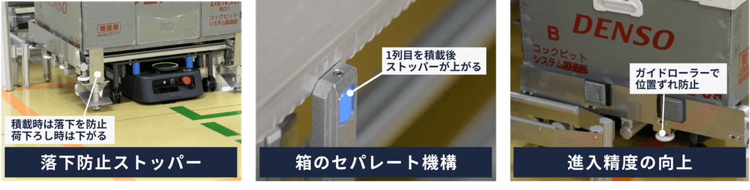 「からくり」機構的三項巧思